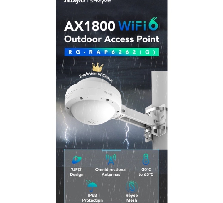 Bộ phát WiFi 6 Ngoài Trời Ruijie RG-RAP6262(G)